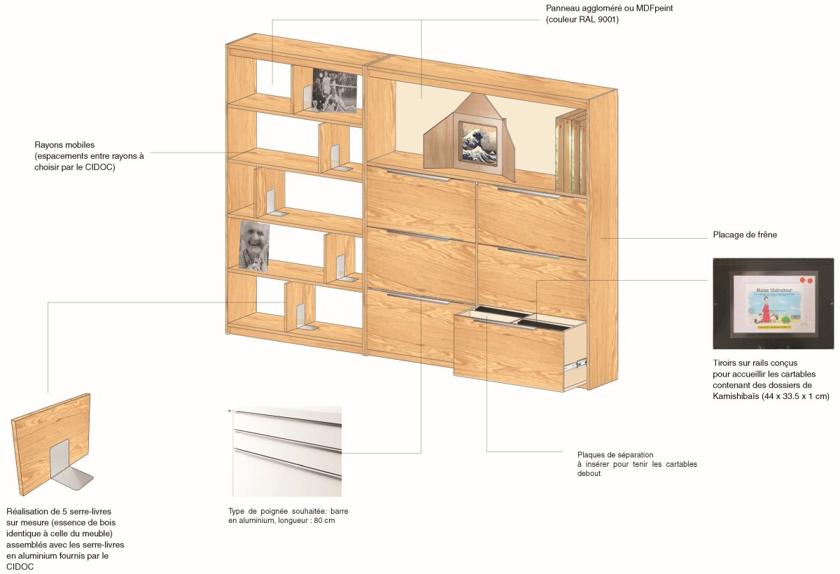 Réaménagement du CIDOC: illustration du projet de création d'un meuble pour accueillir les Butaïs et les documents-photos